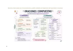 Vista previa - Fichas informativas / Documentos de lectura - Análisis sintáctico de las oraciones compuestas - Portada