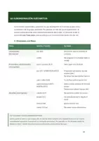 Vista previa - Fichas informativas / Documentos de lectura - Análisis sintáctico de las oraciones compuestas - página 3