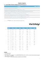 Vorschau - Stundenentwürfe - Materialpaket „Soundtracks/Filmmusik am Beispiel Hans Zimmer & Disney - differenziert“ (7 Wochen); Klasse 7-8 - Seite 3