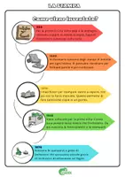 anteprima - Materiale di supporto/inclusione - INVENZIONE DELLA STAMPA - Pagina 1