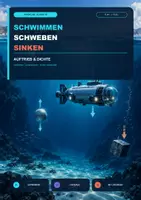 Vorschau - Unterrichtsreihen - Auftrieb und Dichte – Physik-Arbeitsblätter mit Lösungen Klasse 7/8 - Deckblatt