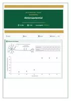 Vorschau - Prüfungsvorbereitung - Aktionspotential & Schwellenwert - Deckblatt