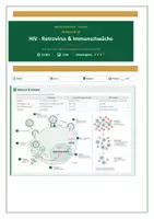 Vorschau - Prüfungsvorbereitung - HIV als Retrovirus: HAART-Therapie - Deckblatt