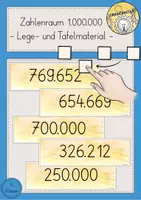 Vorschau - Stationenlernen - Zahlenraumerweiterung 1 Million Zahlenkarten - Deckblatt
