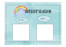 Vorschau - Bildkarten - Wetterstation -Watercolor- für das Klassenzimmer - Seite 2