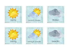 Vorschau - Bildkarten - Wetterstation -Watercolor- für das Klassenzimmer - Seite 3