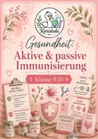 Vorschau - Arbeitsblätter - Gesundheit: Aktive & passive Immunisierung – Arbeitsblatt mit Lösung | Klasse 9/10 - Deckblatt