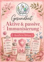 Vorschau - Arbeitsblätter - Gesundheit: Aktive & passive Immunisierung – Arbeitsblatt mit Lösung | Berufliche Bildung - Deckblatt