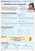 Vorschau - Stundenentwürfe - Subtraktion ganzer Zahlen sicher verstehen – Zahlengerade, Minusklammern & Sachaufgaben | Mathe Klasse 5 - Seite 1