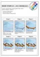 Aperçu - Matériel pour travaux manuels / dessin - Les trois moineaux – projet d'arts plastiques d'hiver - Page 1