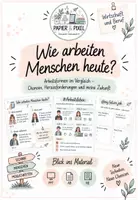 Vorschau - Arbeitsblätter - Wie arbeiten Menschen heute? | Arbeitsformen & Beschäftigungsverhältnisse | komplette Unterrichtsstunde, inkl. PPT + AB + HE, differenziert WiB 9 - Deckblatt