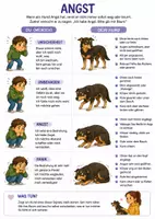 Vorschau - Poster - Hunde verstehen: Kostenlose Vorschau - Seite 1