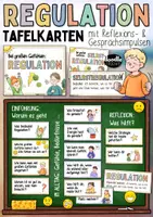 Vorschau - Poster - Selbstregulation / Gefühle Regulation - Tafelkarten Impulse Stress - Deckblatt