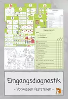 Vorschau - Unterrichtsreihen - Eingangsdiagnostik | Schulanfang - Deckblatt