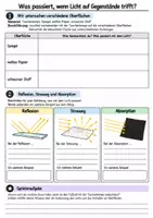 Vorschau - Arbeitsblätter - Ausbreitung von Licht - Reflexion, Streuung und Absorption - Optik - Seite 1