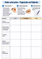 Vorschau - Arbeitsblätter - Versuch: Bodenarten auf Eigenschaften untersuchen - Deckblatt