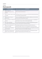 Vorschau - Stundenentwürfe - Pädagogik Q1/Q2 Komplettpaket | Klafki, Hurrelmann, Fend, Piaget & Kohlberg | 4 große Unterrichtsreihen - Seite 2