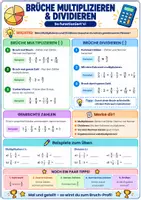 Vorschau - Poster - Spickzettel-Materialpaket für den Mathe-Unterricht - Seite 1