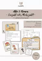 Vorschau - Stundenentwürfe - Nomen entdecken – Einzahl oder Mehrzahl? - Deckblatt