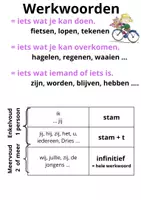 Voorbeeld - Werkwoorden vervoegen in de tegenwoordige tijd - Voorblad