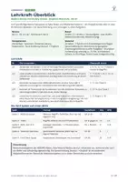 Vorschau - Stundenentwürfe - Fake News Vokabelspiele Englisch B2-C1 - Seite 1