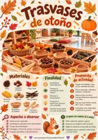 Vista previa - Unidades / Secuencias / Situaciones de Aprendizaje - 10 propuestas sensoriales para 0-3 del OTOÑO - página 3