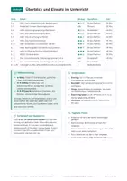 Vorschau - Arbeitsblätter - Lineare Gleichungssysteme Klasse 9 üben - Seite 2