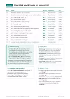 Vorschau - Arbeitsblätter - Simple Past Klasse 5/6 – Übungsblätter - Seite 2