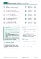 Vorschau - Arbeitsblätter - Simple Present Klasse 5 – Übungsblätter - Seite 2