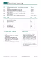 Vorschau - Test - Klassenarbeit Prozentrechnung Klasse 7 - Seite 2