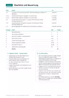 Vorschau - Test - Klassenarbeit Terme und Gleichungen Kl. 8 - Seite 2