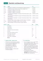 Vorschau - Test - Probearbeit Lineare Funktionen Klasse 8 - Seite 2