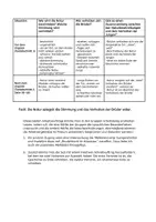 Vorschau - Stundenentwürfe - Arbeitsmaterial zur Kurzgeschichte "Brudermord im Altwasser" - Seite 2