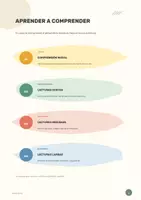 Vista previa - Hojas de trabajo - Comprensión lectora: actividades multinivel - página 1