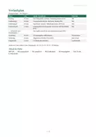 Vorschau - Stundenentwürfe - Die Pest von Athen | Bio Kl. 7/8 - Seite 2