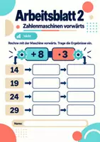 Vorschau - Arbeitsblätter - Zahlenmaschinen vorwärts Klasse 5 Gymnasium | Mathematik Sekundarstufe I | 10 Arbeitsblätter mit Lösungen als PDF - Seite 2