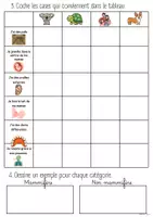 Aperçu - Feuilles d'exercices - Les mammifères - Page de couverture