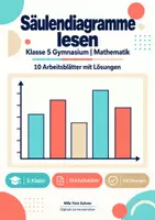 Vorschau - Arbeitsblätter - Säulendiagramme lesen Klasse 5 Gymnasium | Mathematik Sekundarstufe I | 10 Arbeitsblätter mit Lösungen als PDF - Deckblatt