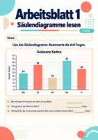 Vorschau - Arbeitsblätter - Säulendiagramme lesen Klasse 5 Gymnasium | Mathematik Sekundarstufe I | 10 Arbeitsblätter mit Lösungen als PDF - Seite 1
