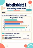 Vorschau - Arbeitsblätter - Balkendiagramme lesen Klasse 5 Gymnasium | Mathematik Sekundarstufe I | 10 Arbeitsblätter mit Lösungen als PDF - Seite 1