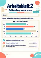 Vorschau - Arbeitsblätter - Balkendiagramme lesen Klasse 5 Gymnasium | Mathematik Sekundarstufe I | 10 Arbeitsblätter mit Lösungen als PDF - Seite 2
