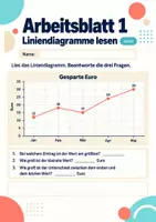 Vorschau - Arbeitsblätter - Liniendiagramme lesen Klasse 5 Gymnasium | Mathematik Sekundarstufe I | 10 Arbeitsblätter mit Lösungen als PDF - Seite 1