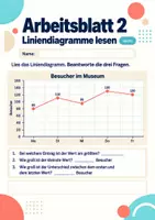 Vorschau - Arbeitsblätter - Liniendiagramme lesen Klasse 5 Gymnasium | Mathematik Sekundarstufe I | 10 Arbeitsblätter mit Lösungen als PDF - Seite 2