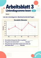 Vorschau - Arbeitsblätter - Liniendiagramme lesen Klasse 5 Gymnasium | Mathematik Sekundarstufe I | 10 Arbeitsblätter mit Lösungen als PDF - Seite 3
