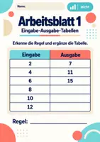 Vorschau - Arbeitsblätter - Eingabe-Ausgabe-Tabellen Klasse 5 Gymnasium | Mathematik Sekundarstufe I | 10 Arbeitsblätter mit Lösungen als PDF - Seite 1