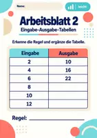 Vorschau - Arbeitsblätter - Eingabe-Ausgabe-Tabellen Klasse 5 Gymnasium | Mathematik Sekundarstufe I | 10 Arbeitsblätter mit Lösungen als PDF - Seite 2