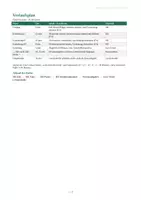 Vorschau - Stundenentwürfe - Von Jenner bis heute | Bio Kl. 7/8 - Seite 2