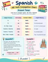 Vorschau - Arbeitsblätter - AR Verb Conjugation Chart - Seite 1