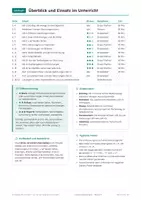 Vorschau - Arbeitsblätter - Gleichungen und Funktionen Klasse 8/9 – Übungspaket - Seite 3