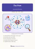 Vorschau - Mal- und Bastelvorlagen - Das Atom – Lesespurgeschichte mit Rätselaufgaben (Klasse 8) - Seite 1